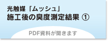 光触媒「ムッシュ」施工後の臭度測定結果①
