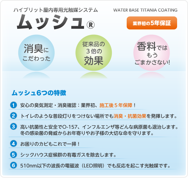 ハイブリット屋内専用光触媒システム「ムッシュ」